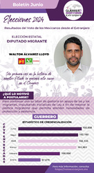 Boletín de Junio 2024