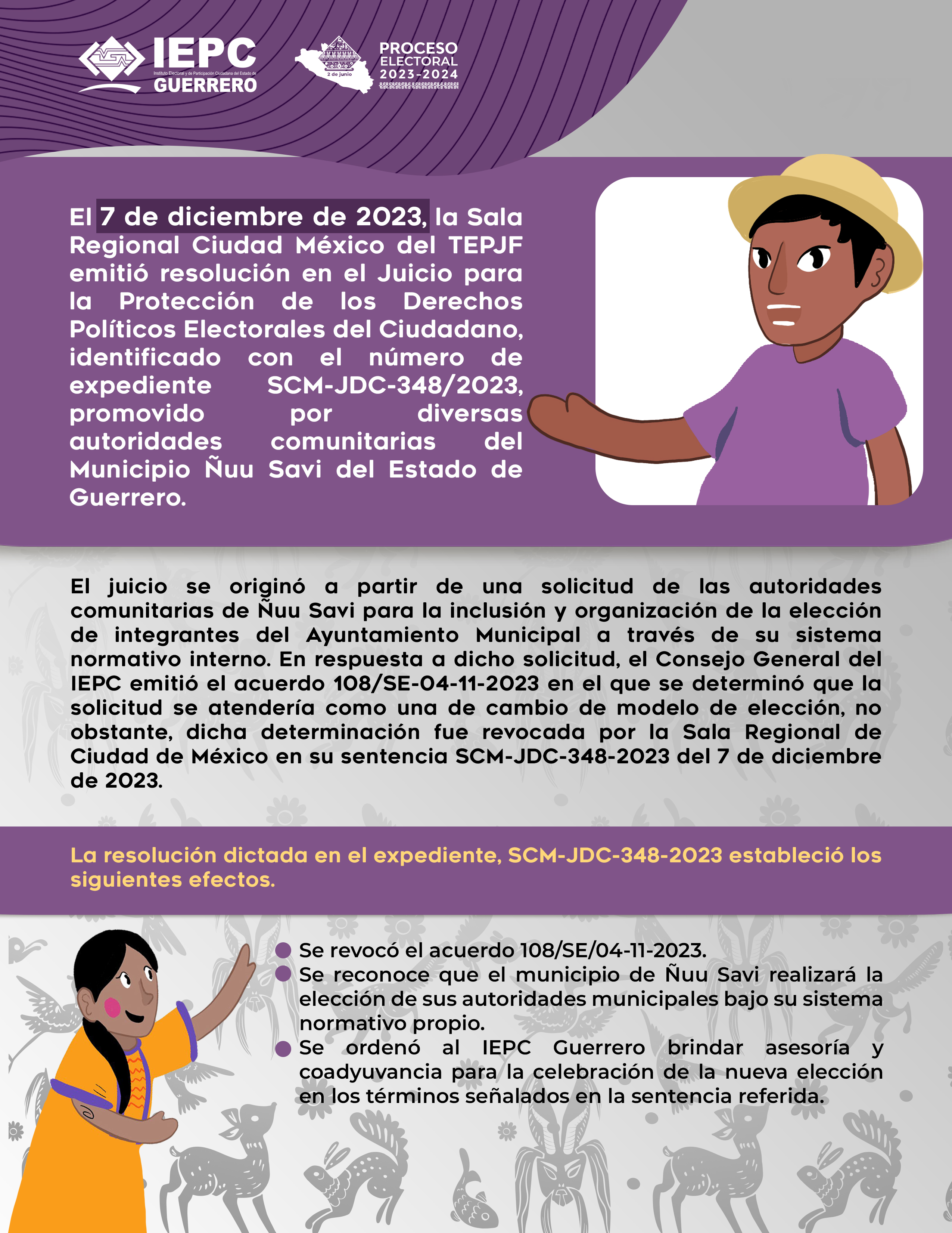 Infografía