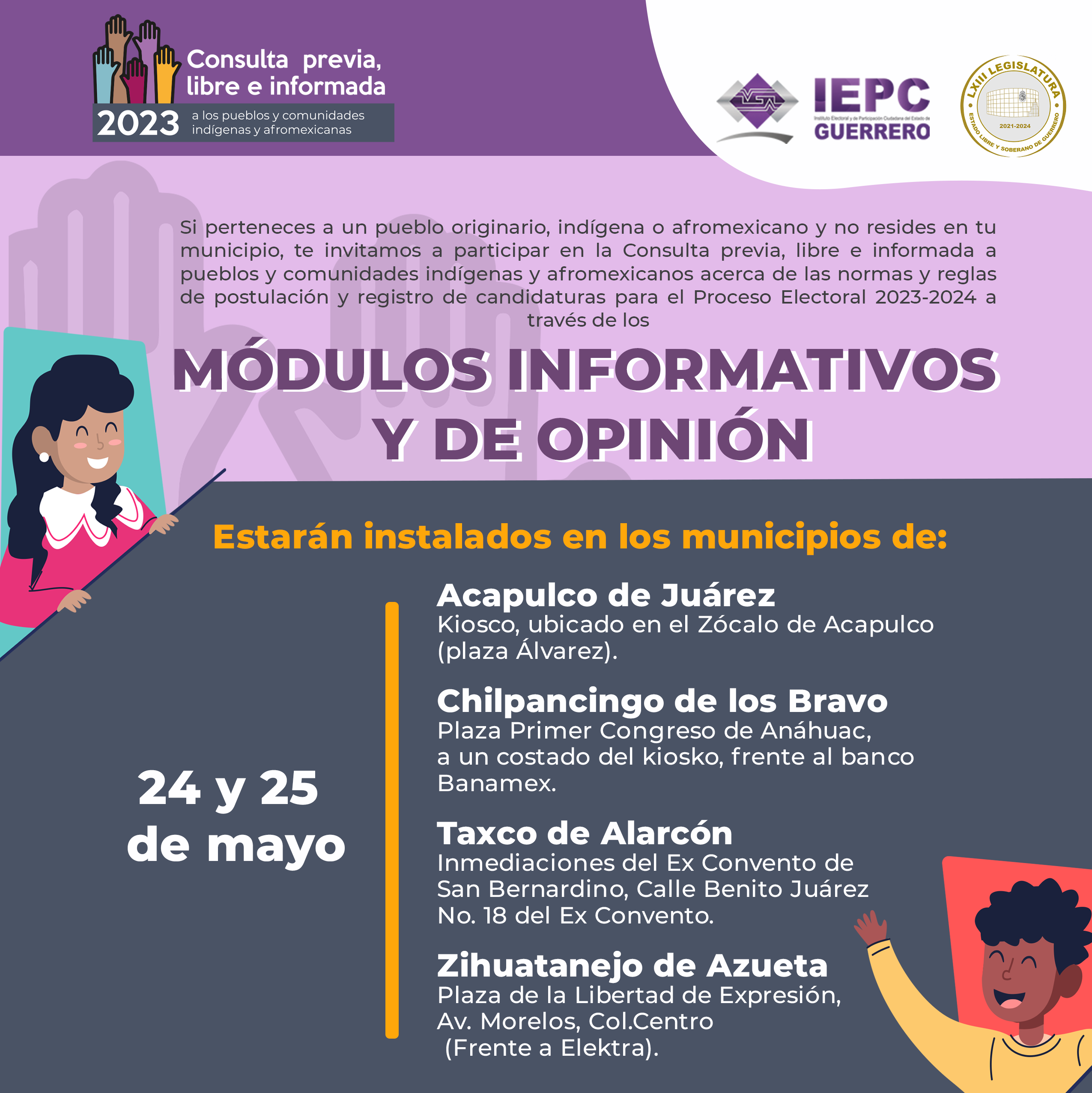 Modulos instalados