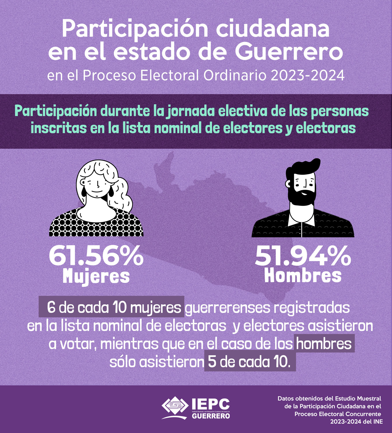 1_info_part_ciud_guerrero_LNE_PEO_23_24.jpg