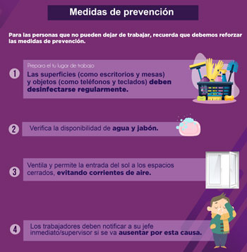 Preparate y actua