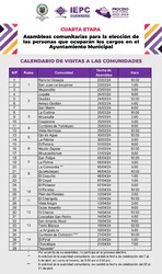 Proceso Electivo