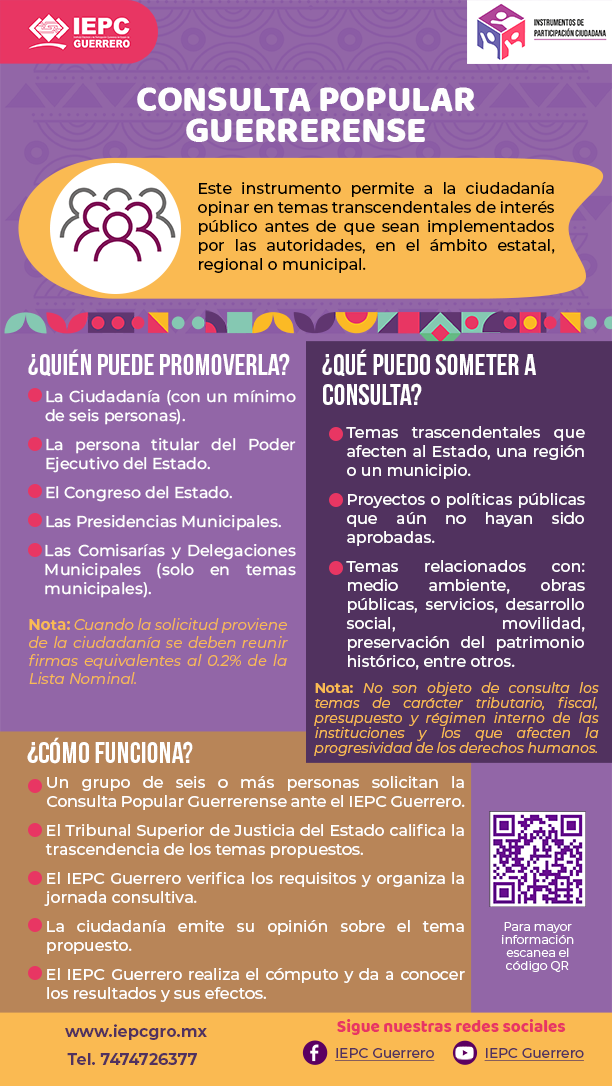 info_Consulta_Popular_Guerrerense.png