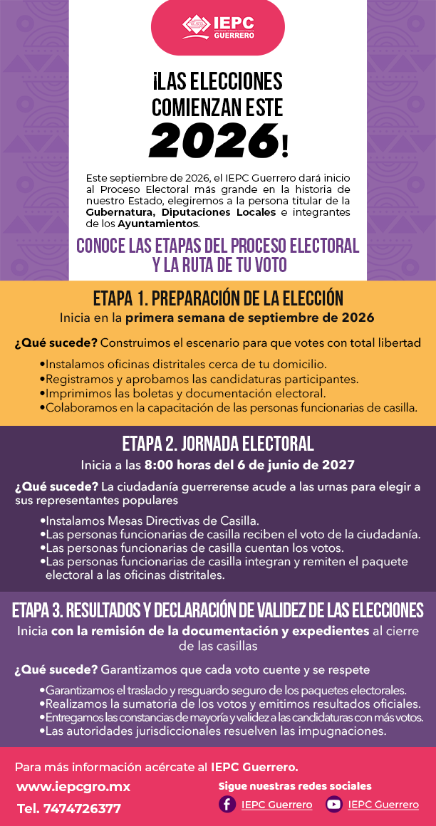Info_PEO_etapas_2026_2027.png