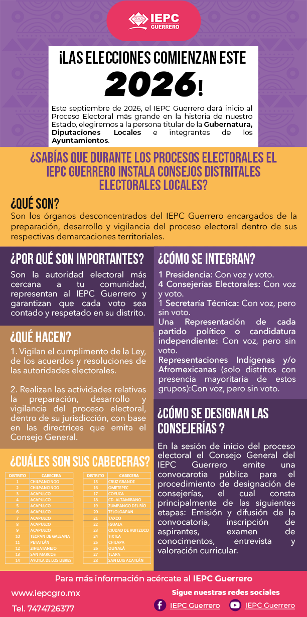Info_PEO_instala_CDE.png