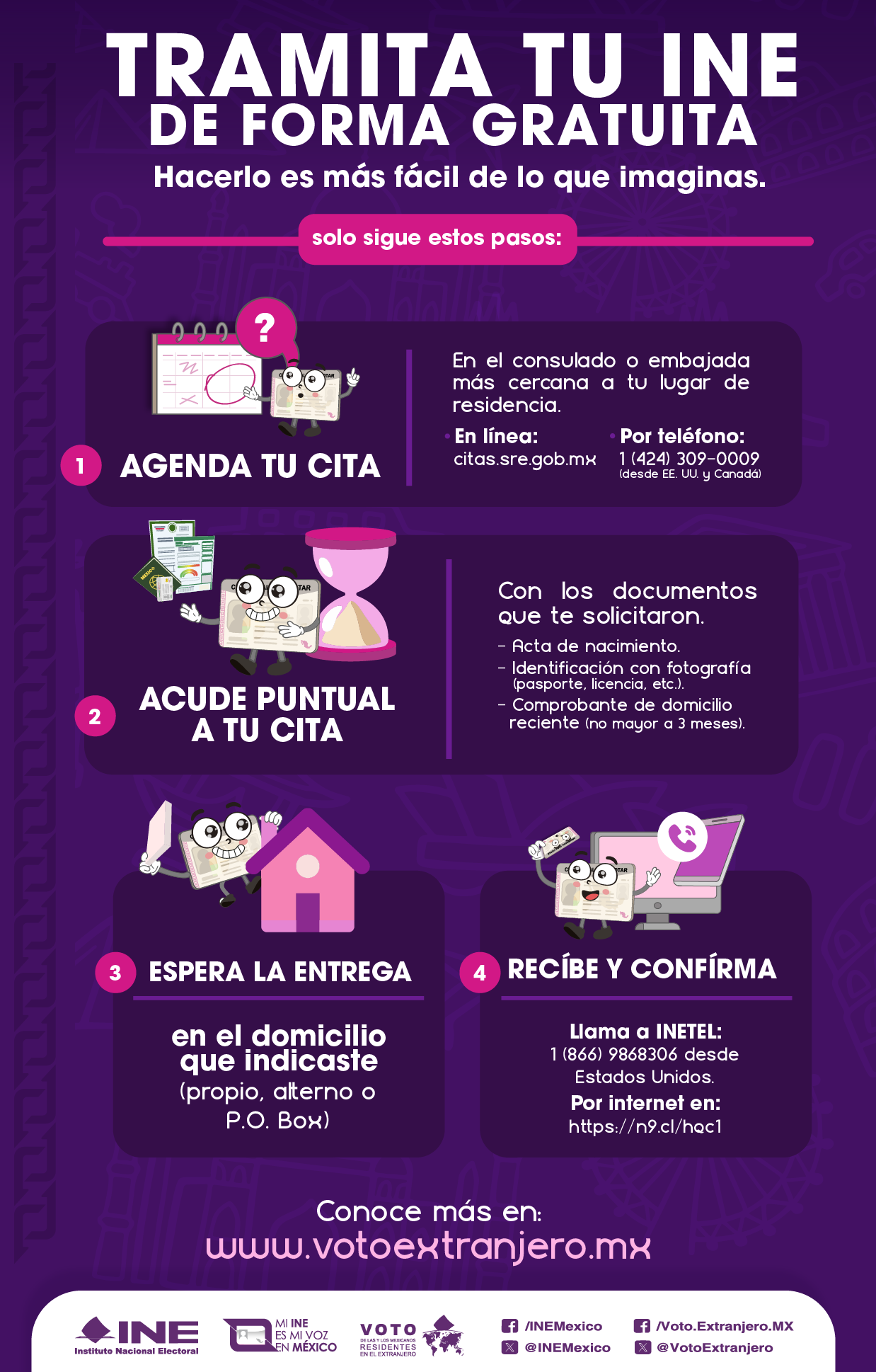 Infografía PASOS TCPVE-92
