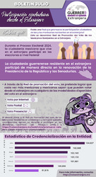 Boletín de Julio 2024