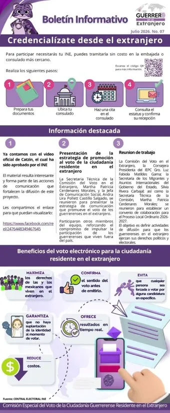 Boletín Julio 2026