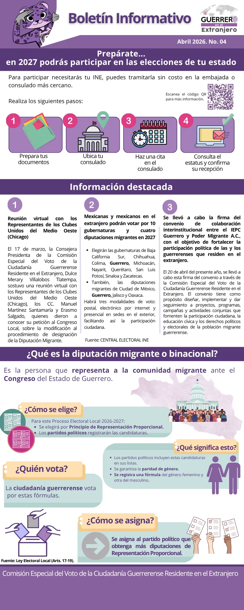 Boletín Abril 2026