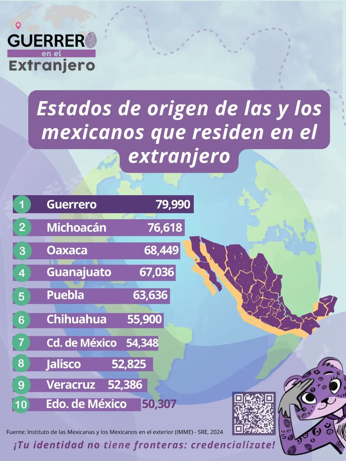 Boletín Marzo Nacional 2026