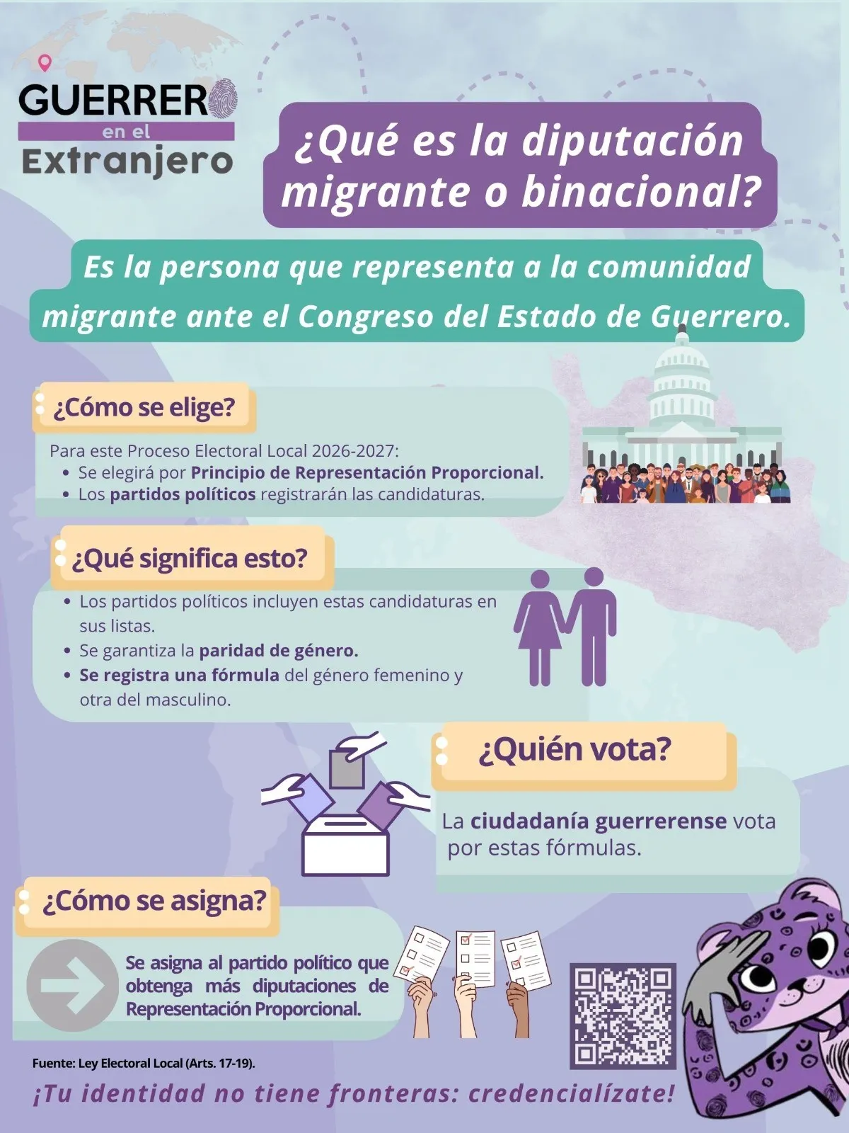 Boletín Abril Diputación Migrante 2026