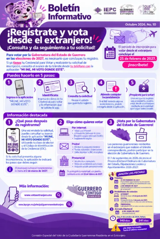 Boletín BOLETIN INFORMATIVO OCTUBRE VOTA DESDE EL EXTRANJERO 2026