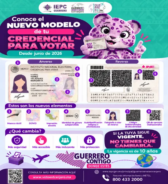 Boletín INFOGRAFIA OCTUBRE CONOCE EL NUEVO MODELO DE TU CREDENCIAL PARA VOTAR 2026