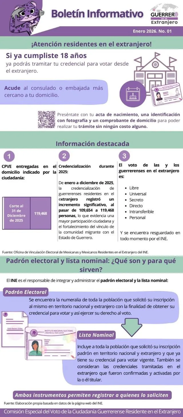 Boletín Enero 2026
