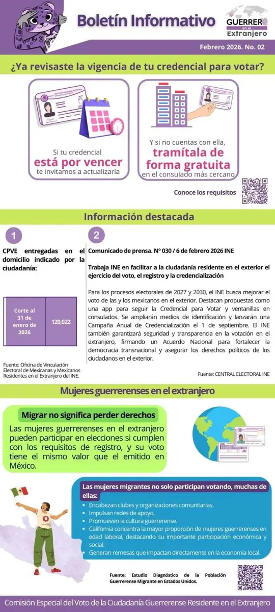 Boletín Febrero 2026