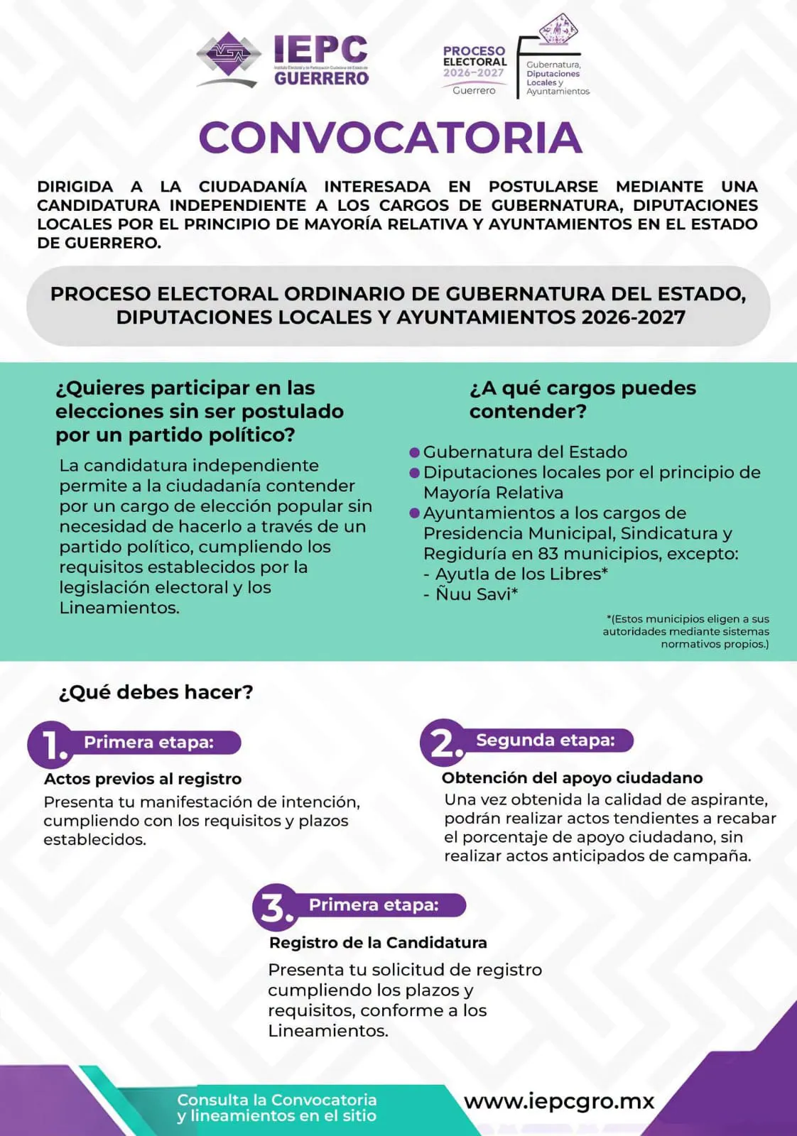 Convocatoria aviso 005
