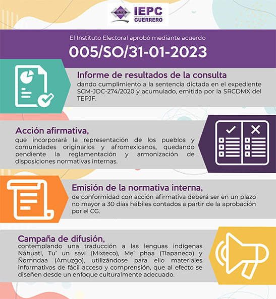 Convotaria plan de Acción Cívica