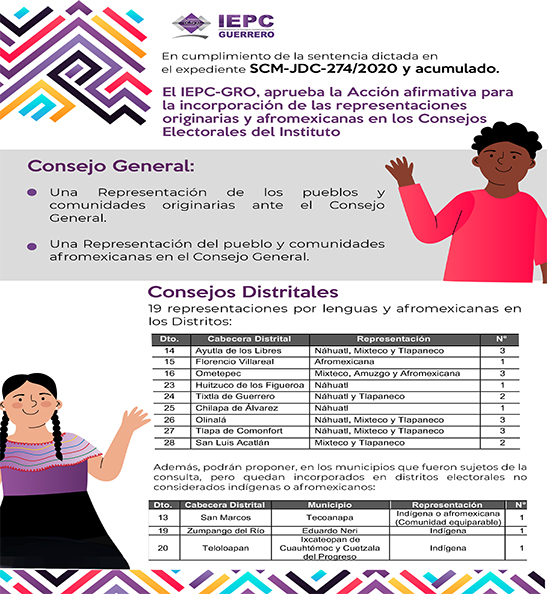 Convotaria plan de Acción Cívica