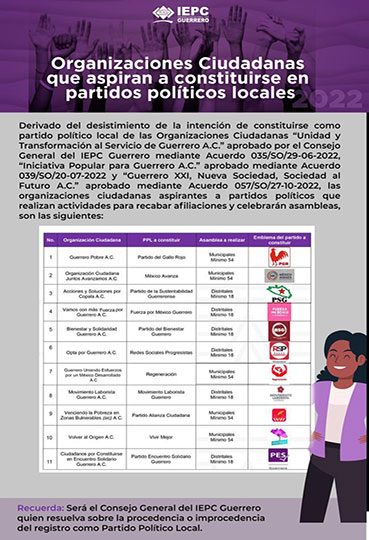 infografía organizaciones ciudadanas