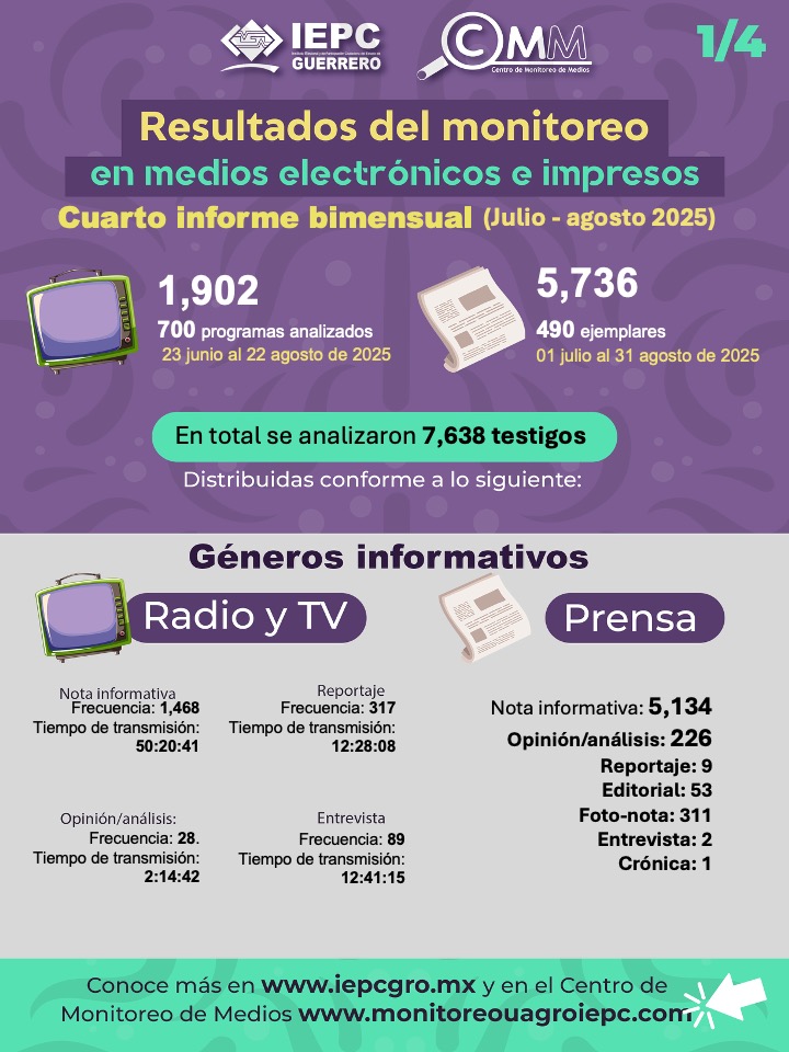 Boletín Cuarto bimestre 2025