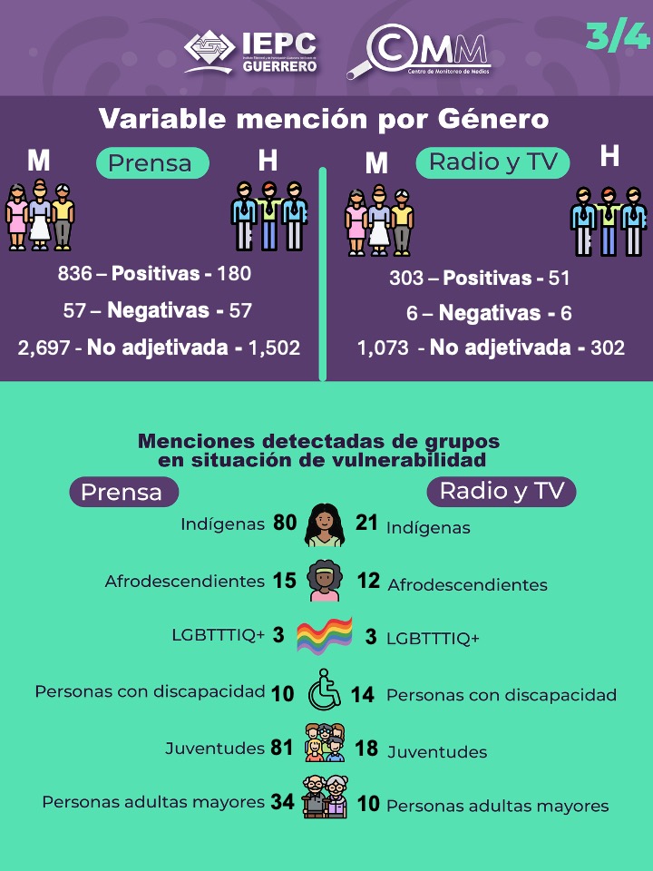 Boletín Cuarto bimestre 2025