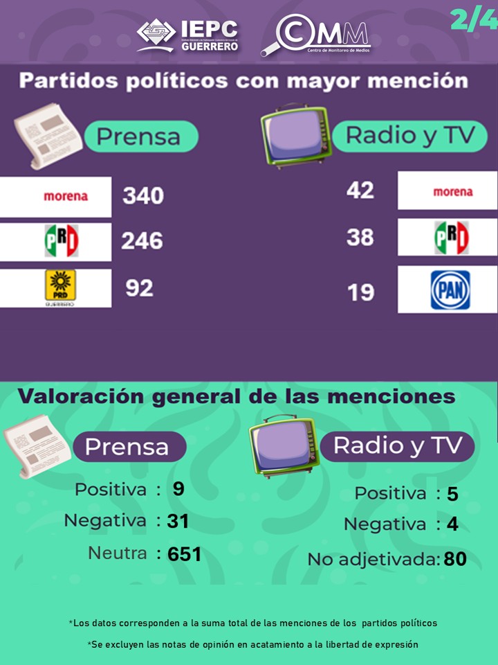 2025_sexto_bimestre_2_4data-bs-toggle=