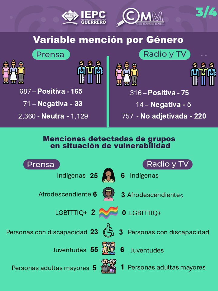 2025_sexto_bimestre_3_4data-bs-toggle=