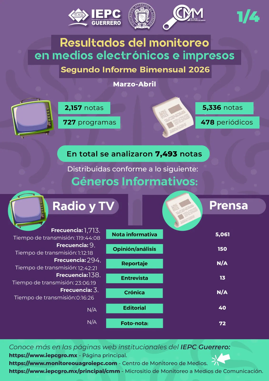 Boletín Segundo bimestre 2026