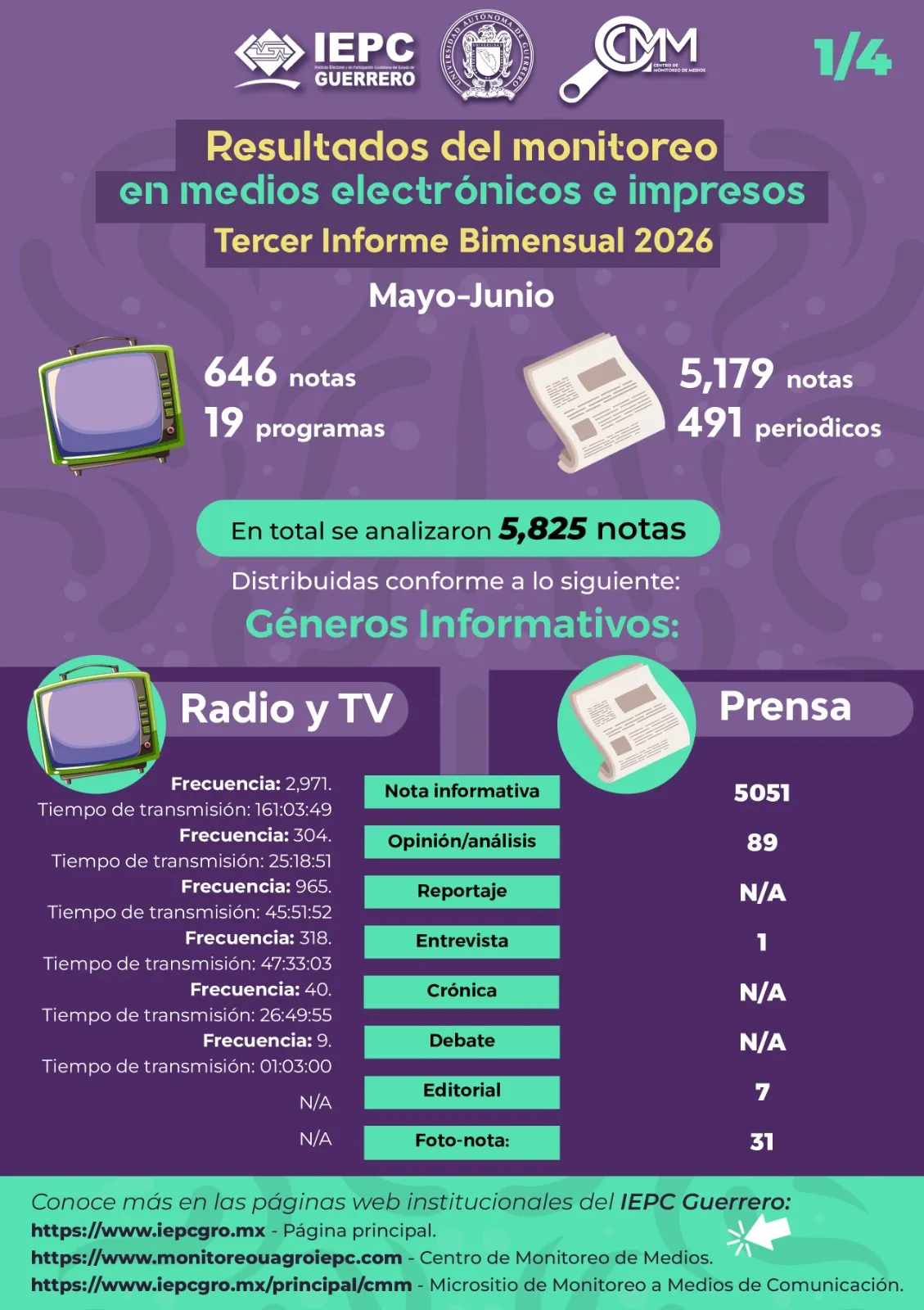 2026_tercer_bimestre_1_4data-bs-toggle=