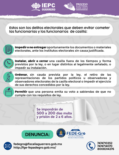 Proceso Electivo