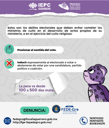 Proceso Electivo