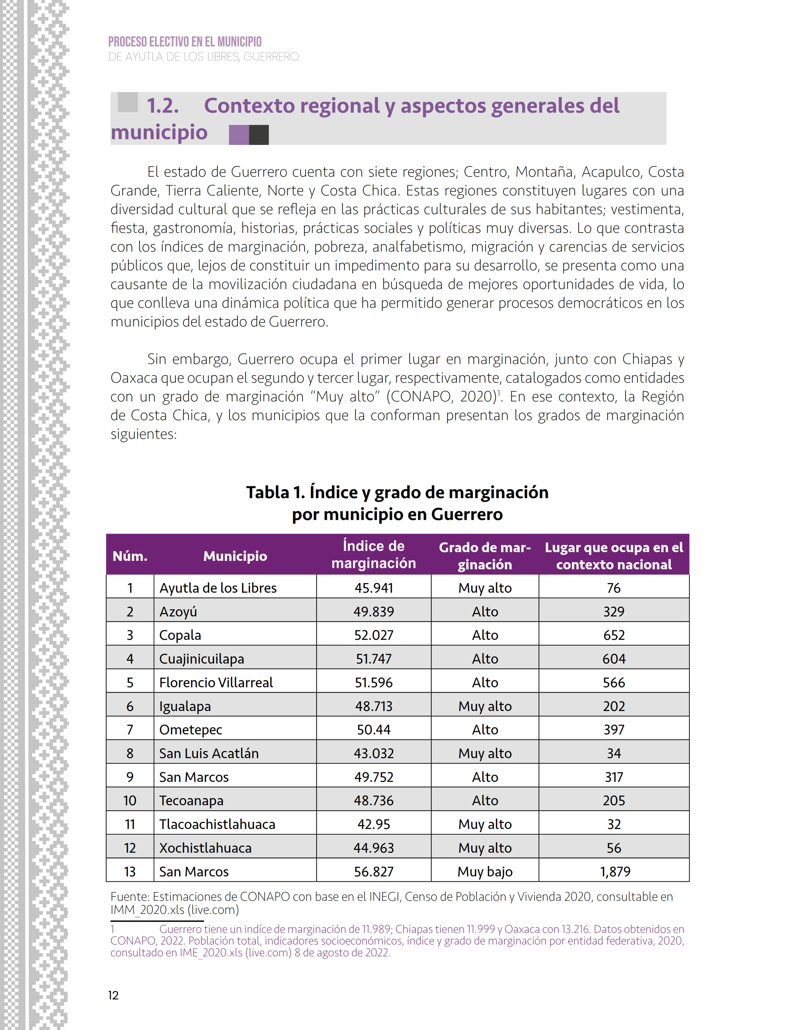 Página 12
