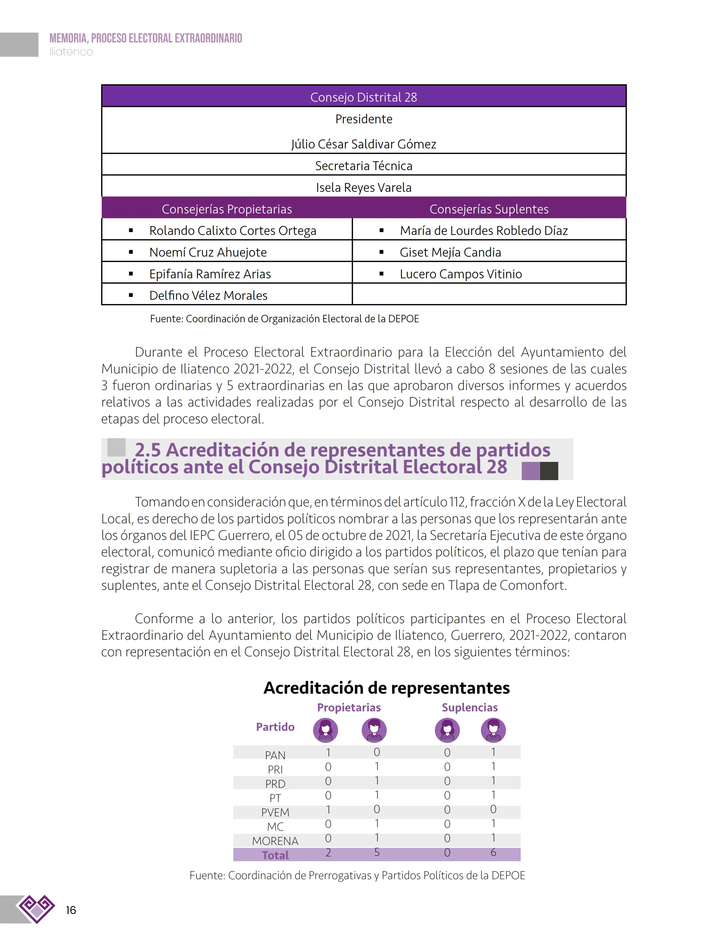 Página 16