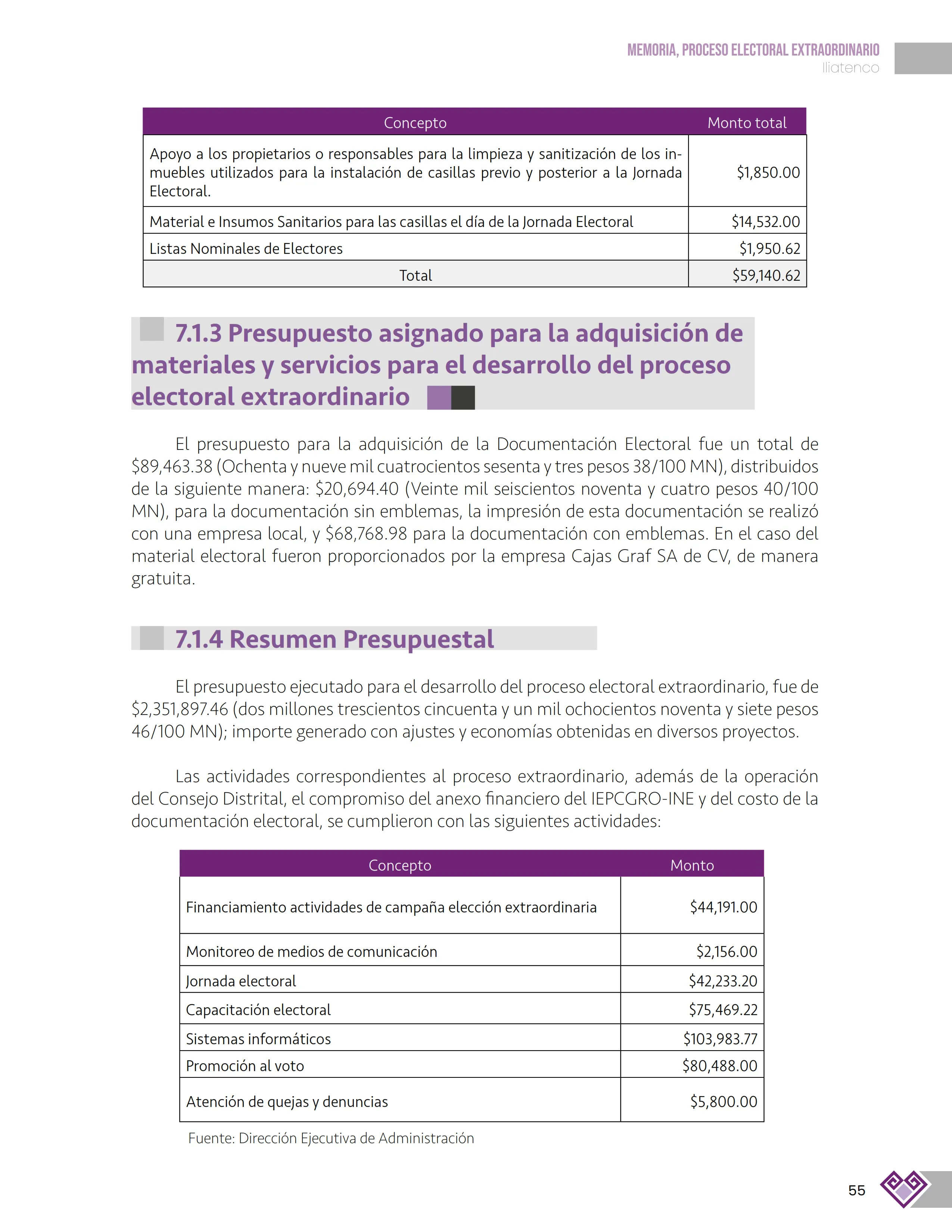 Página 55