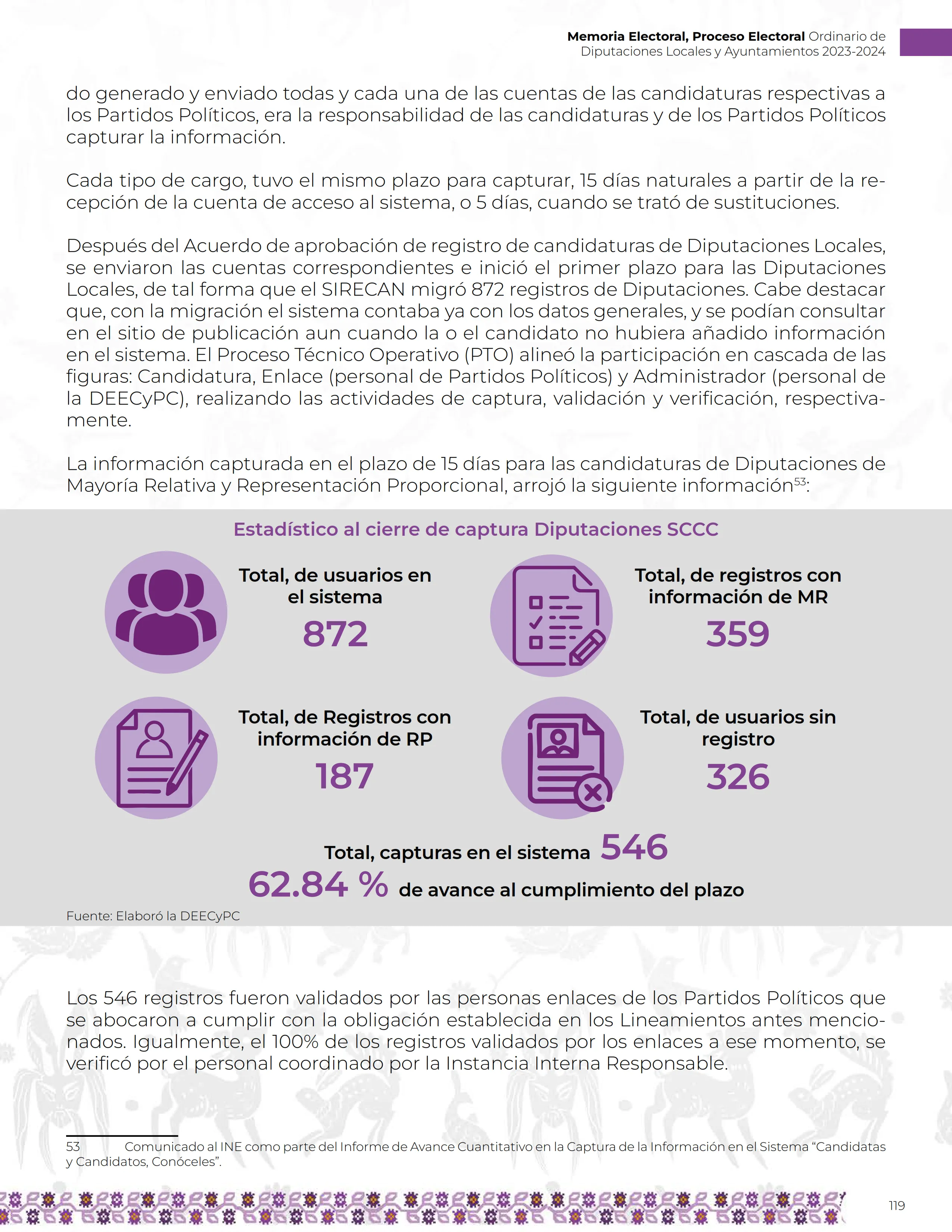 Página 119