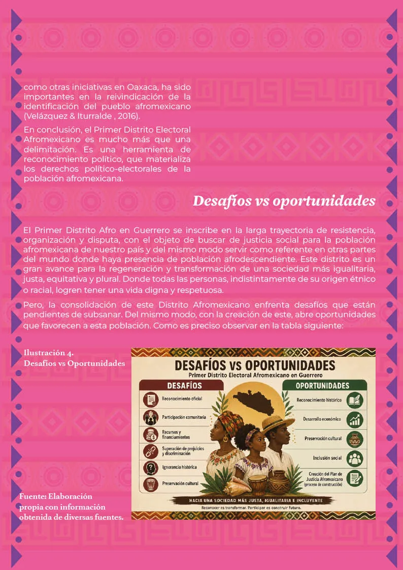 Página 38